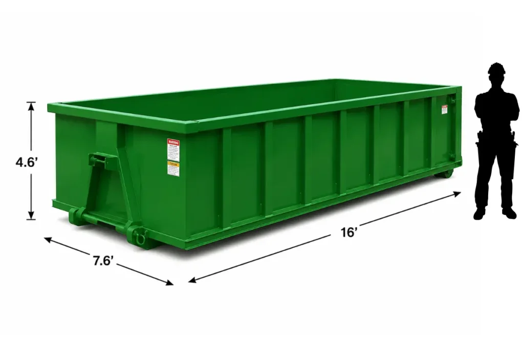 Construction dumpster rental in Hendersonville NC , 15 yard roll off for remodels and deck removal